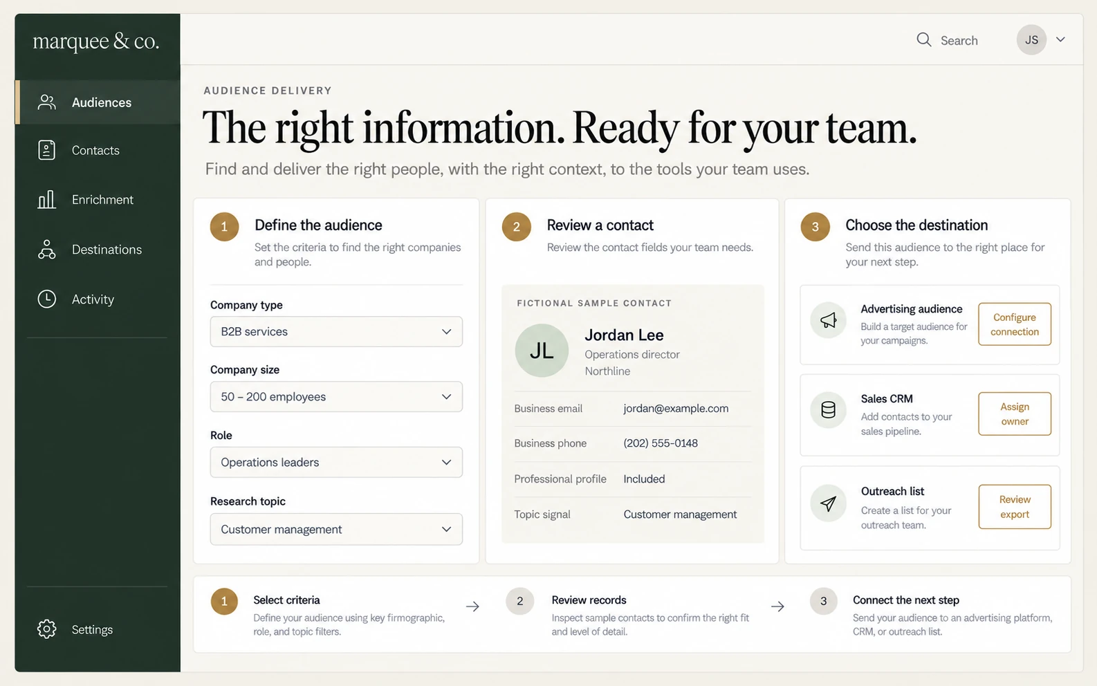 Audience workflow with business criteria, a sample contact and advertising, CRM and outreach destinations